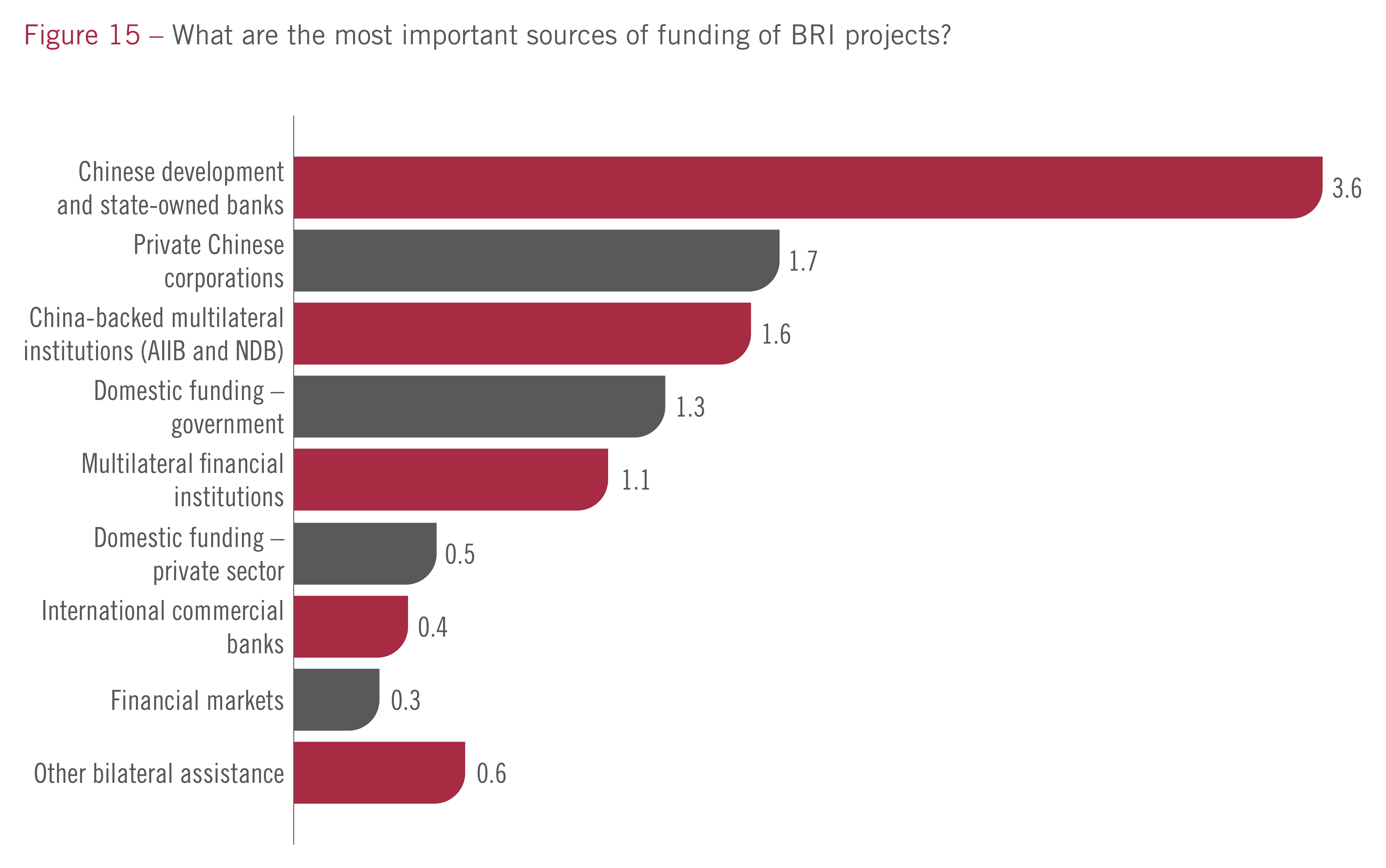 2-01_IFFChina2021_Survey-15