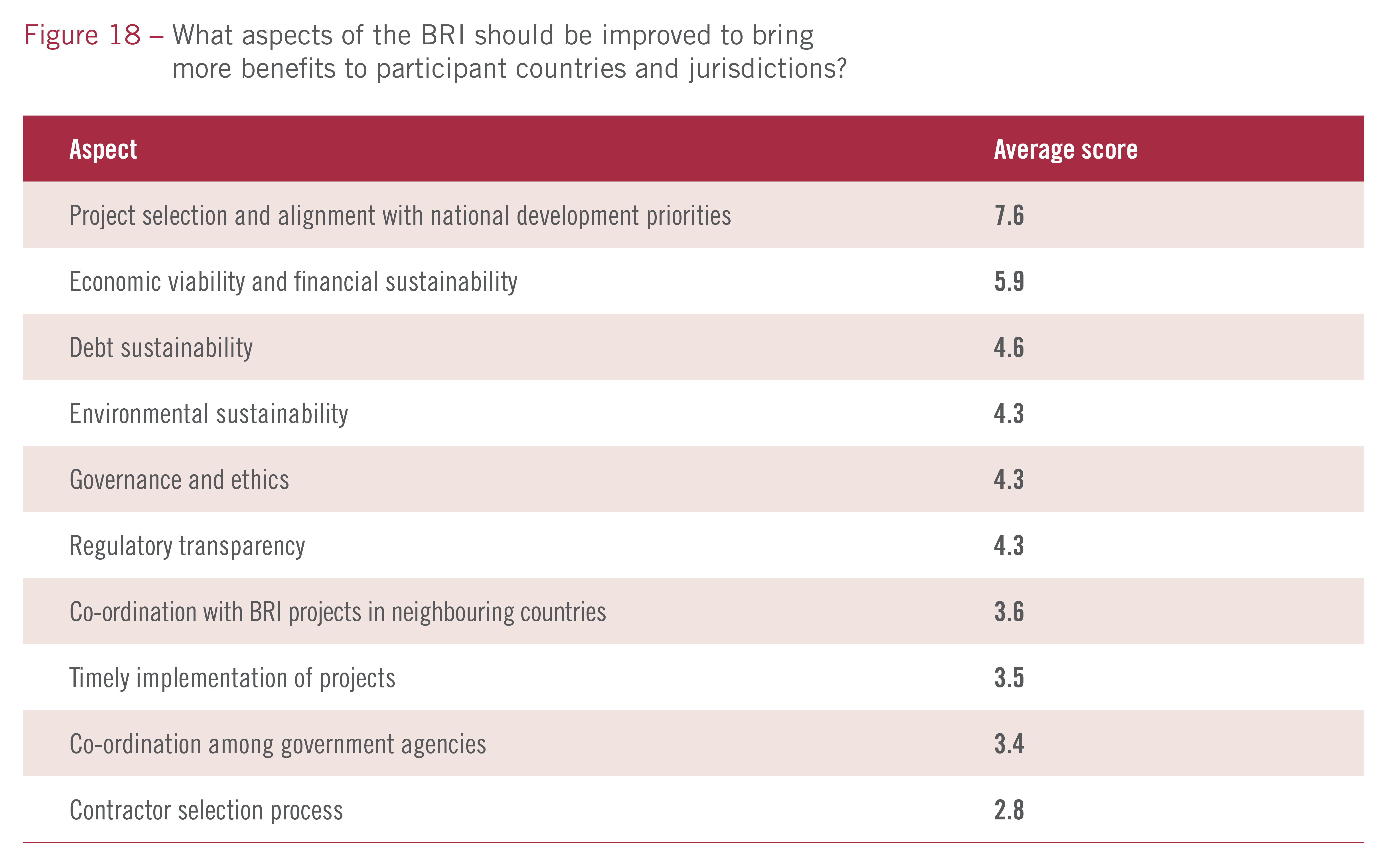 2-01_IFFChina2021_Survey-18