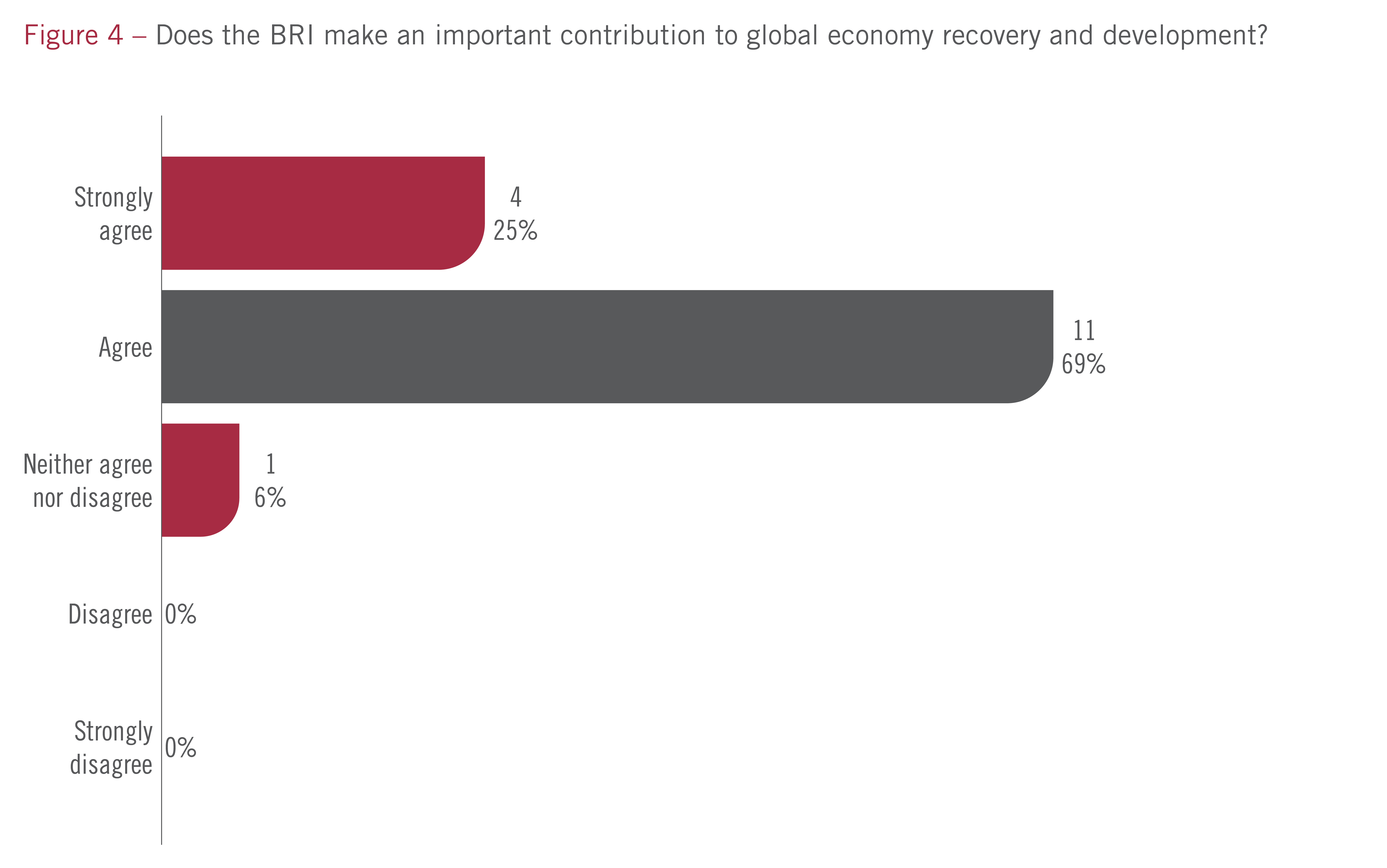 2-01_IFFChina2021_Survey-4