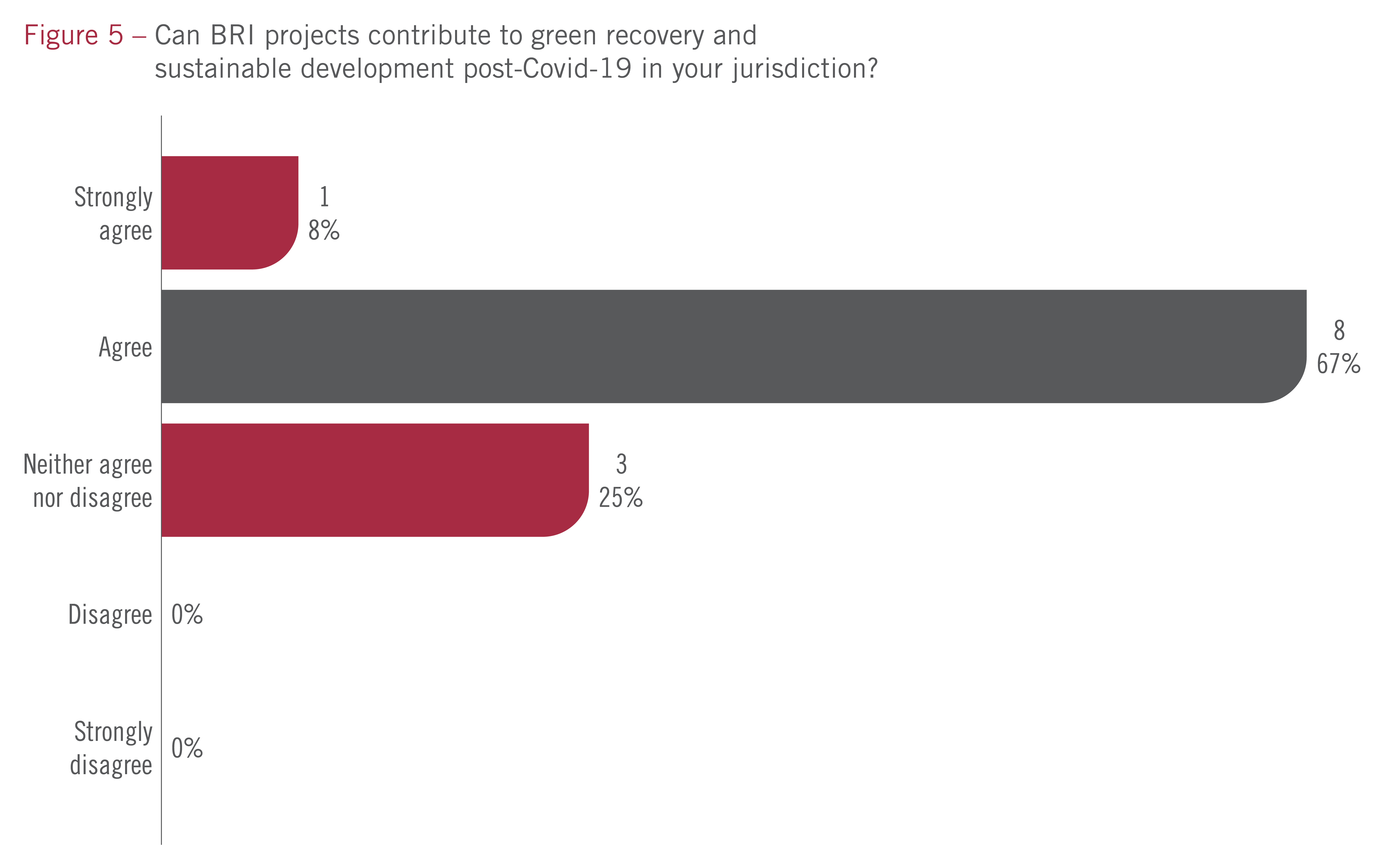 2-01_IFFChina2021_Survey-5