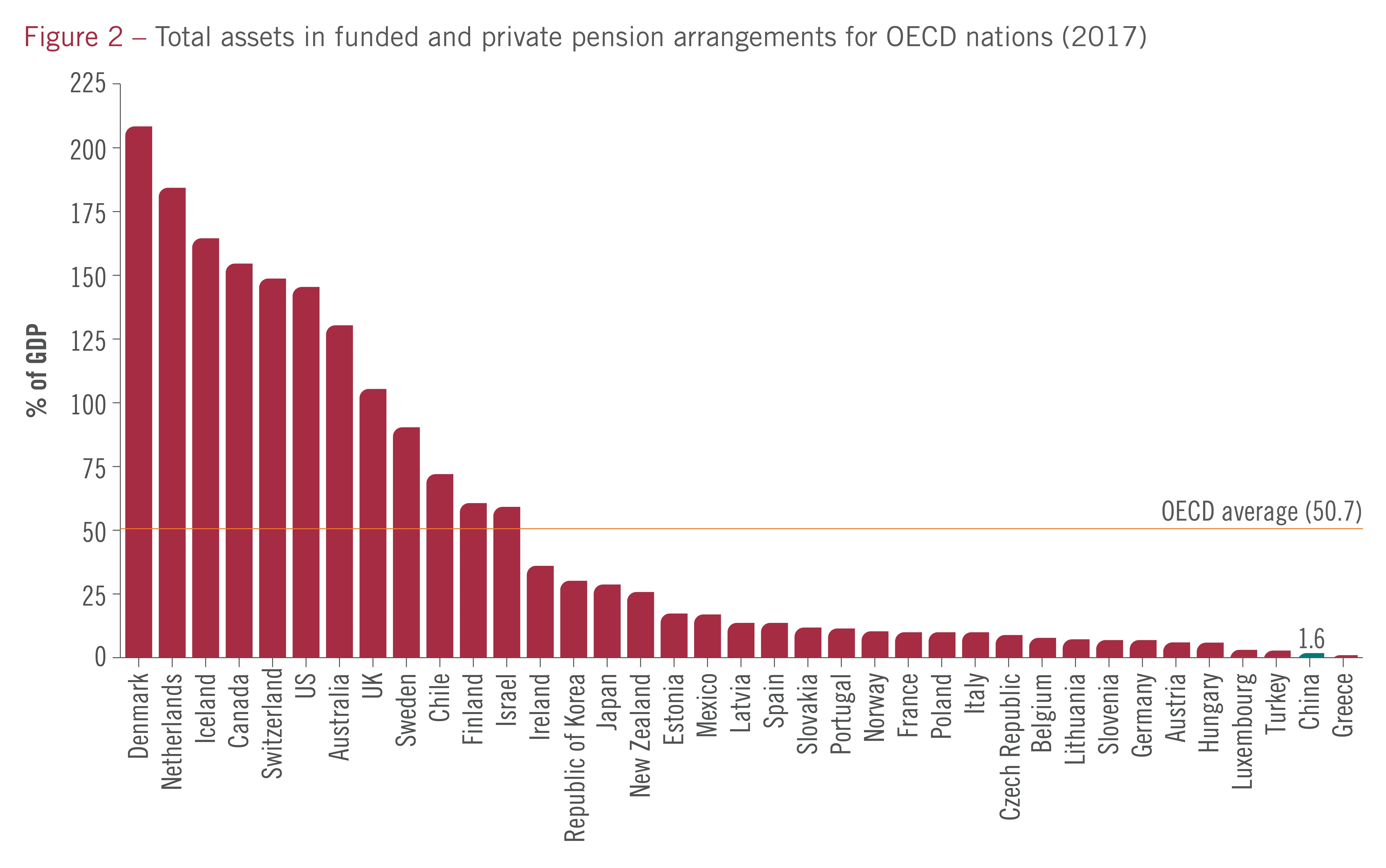 IFF China 2020 2-03 fig2