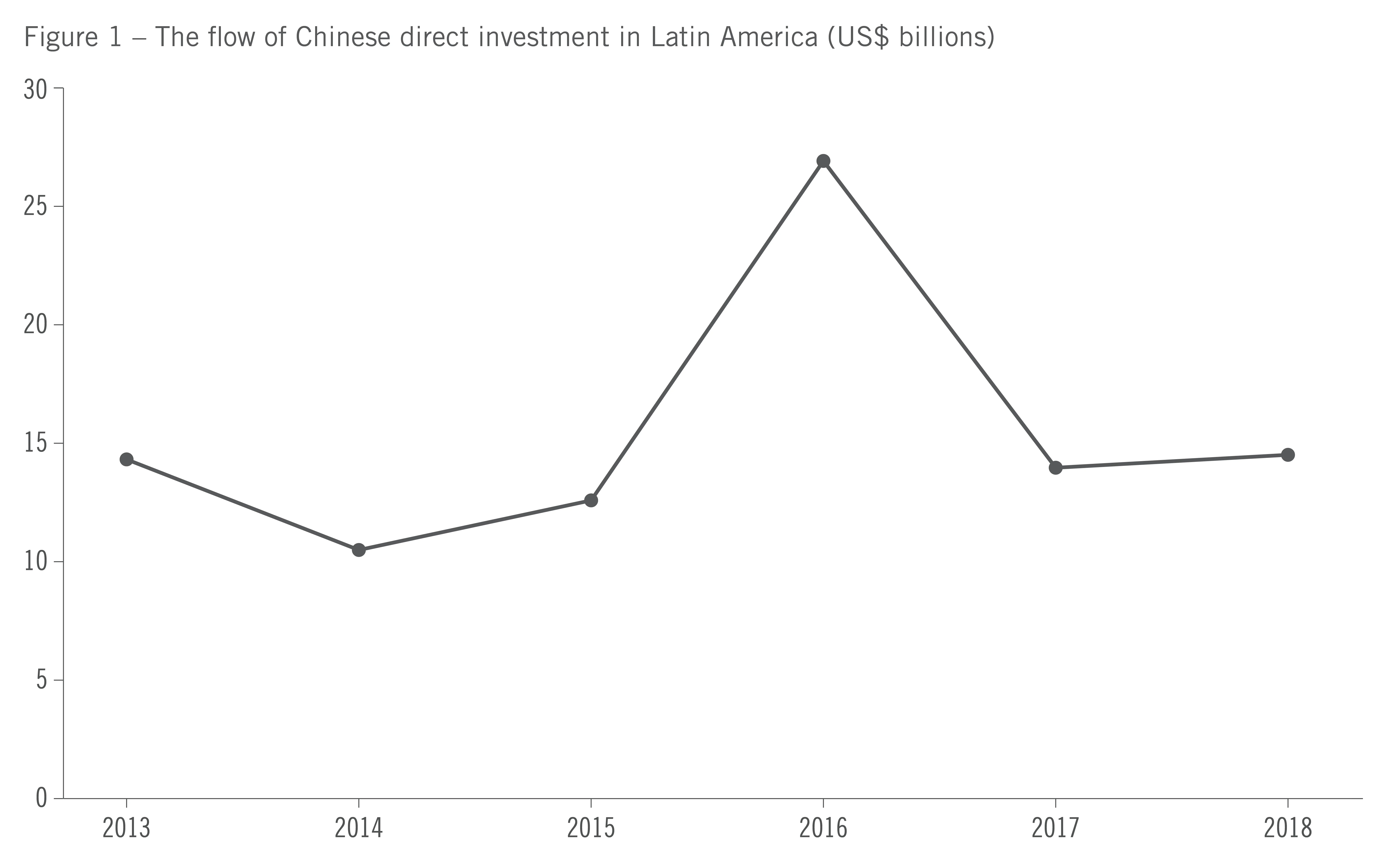 IFF China 2020 5-07 fig1