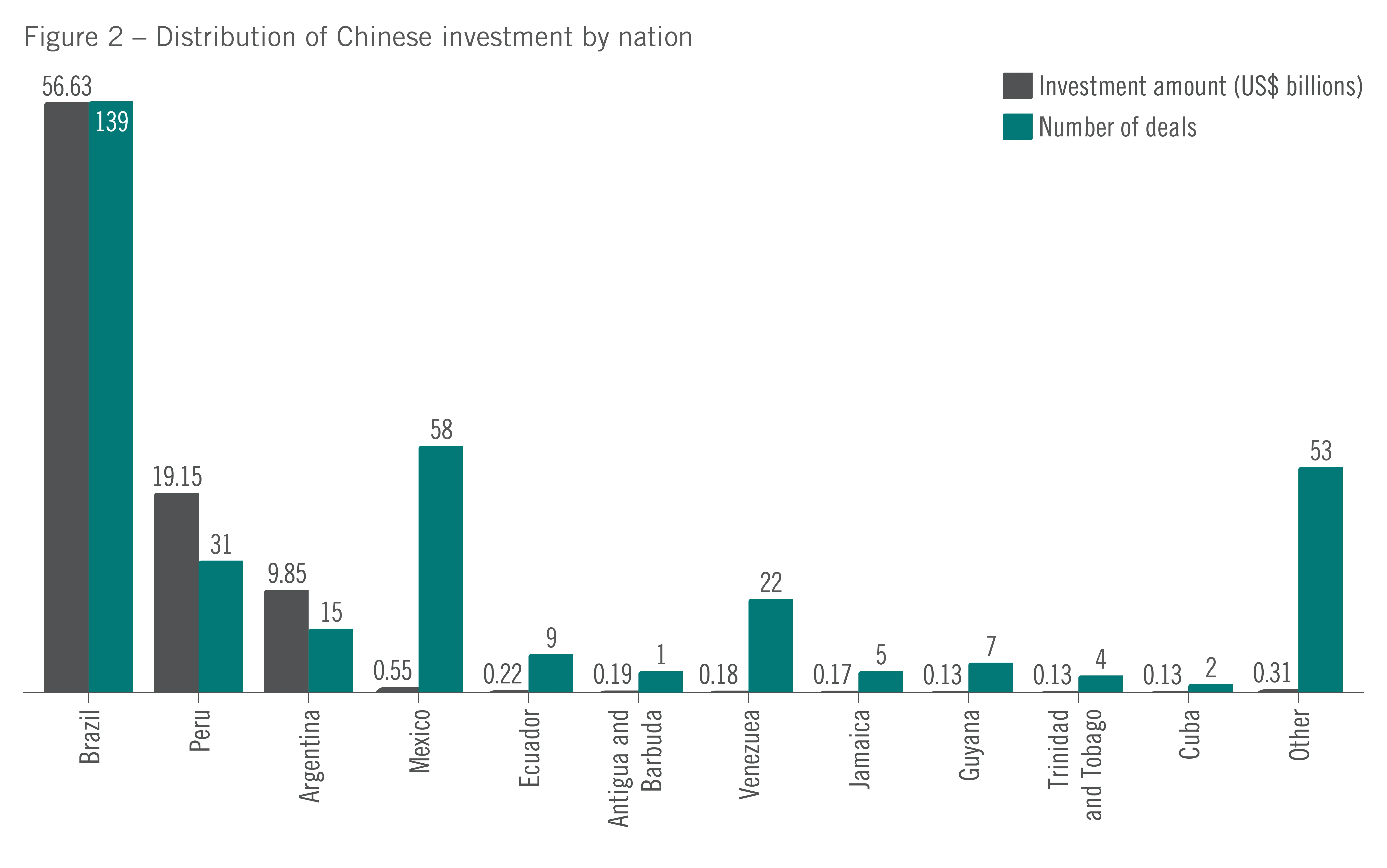 IFF China 2020 5-07 fig2