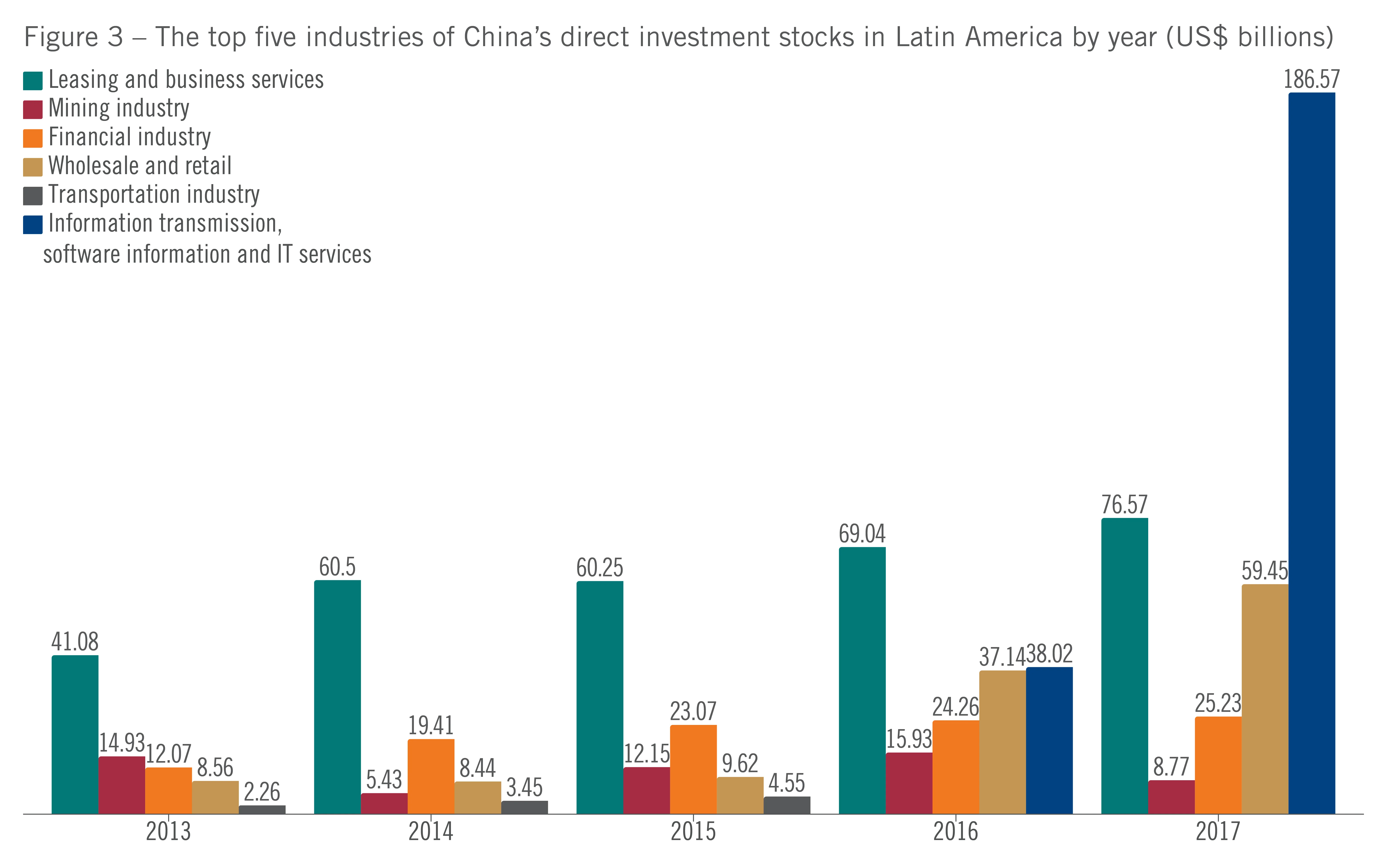 IFF China 2020 5-07 fig3