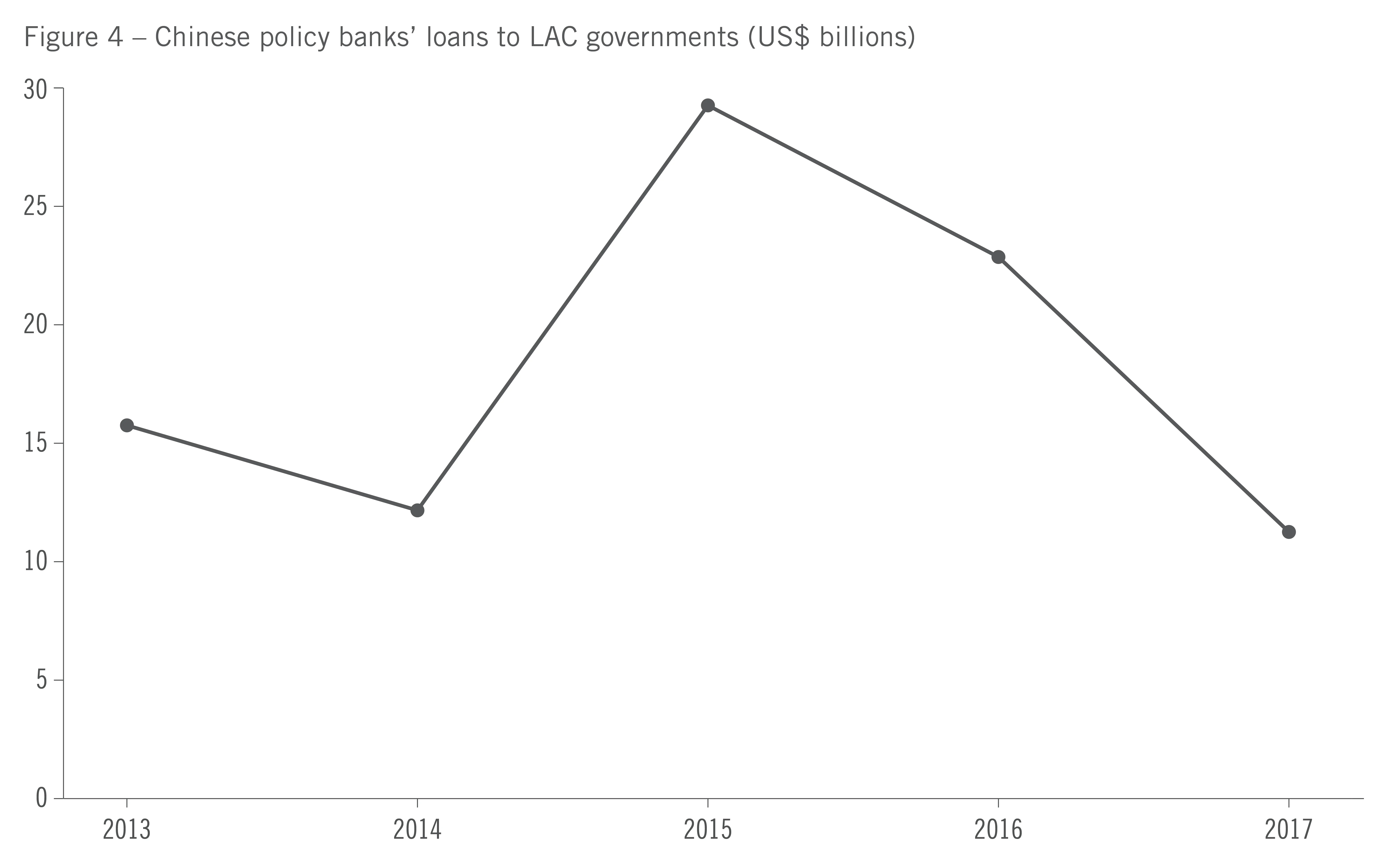 IFF China 2020 5-07 fig4