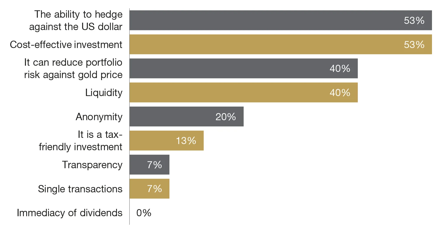 CBJ_1220_Survey_Fig11