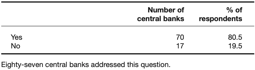 Table 6