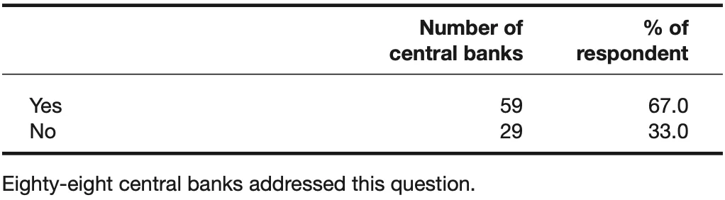 Table 8