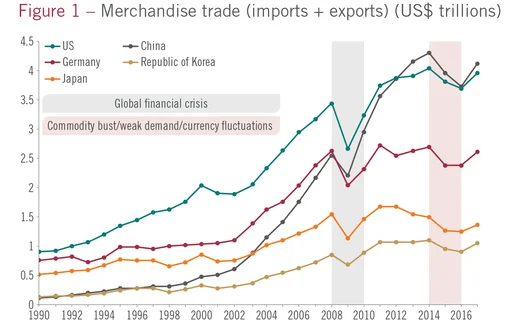 IFF China 11 fig1