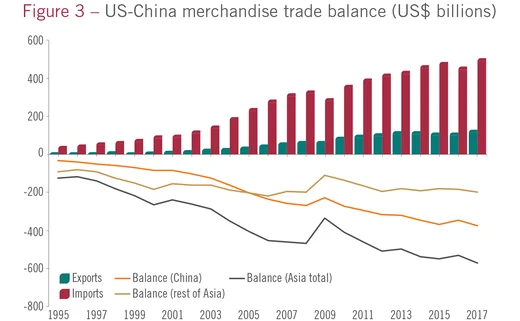 IFF China 11 fig3