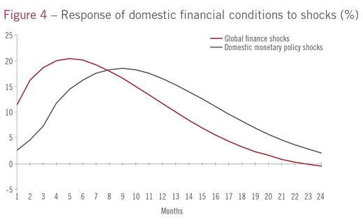 IFF China 13 fig4