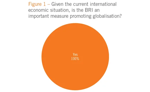 IFF China 14 fig1