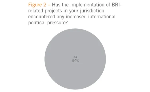 IFF China 14 fig2