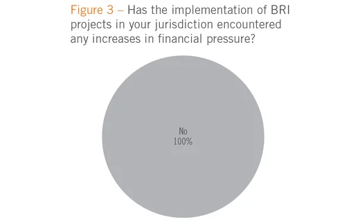 IFF China 14 fig3